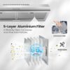 Comfee 30 inch Under Cabinet Ducted/Ductless Convertible Slim Vent Durable Stainless Steel Kitchen Reusable Filter