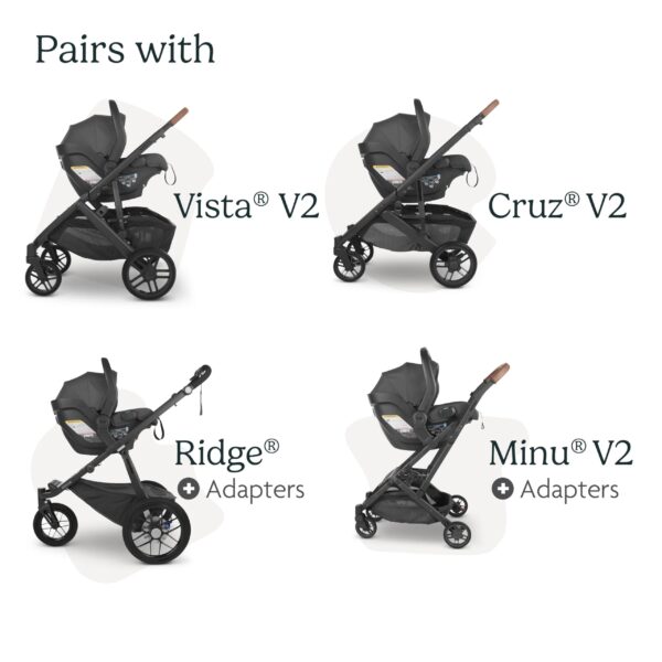 4ec274bda1634ec1bdc89cf01e1b0b8c UPPAbaby Mesa V2 Infant Car Seat