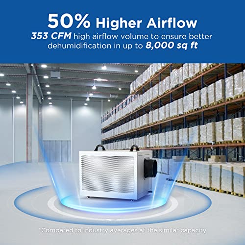4f07d0c110f14d678e4cb2d91ef0d588 Moiswell 212 Pints Commercial Crawl Space Dehumidifier with Pump and Drain Hose