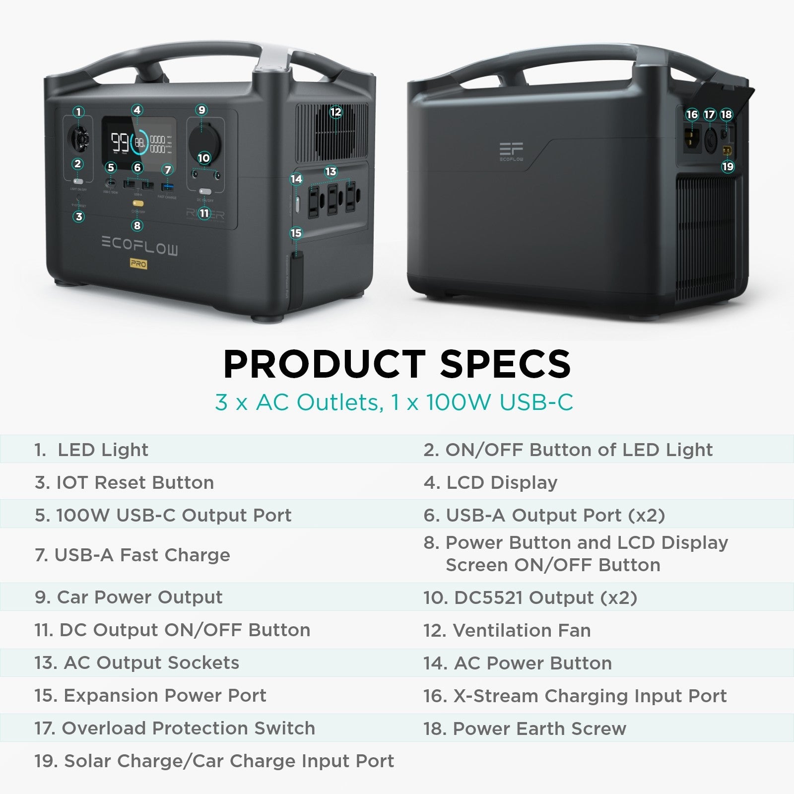 ECOFLOW RIVER PRO PORTABLE POWER STATION 600W 720WH EFRIVER600PRO-AM