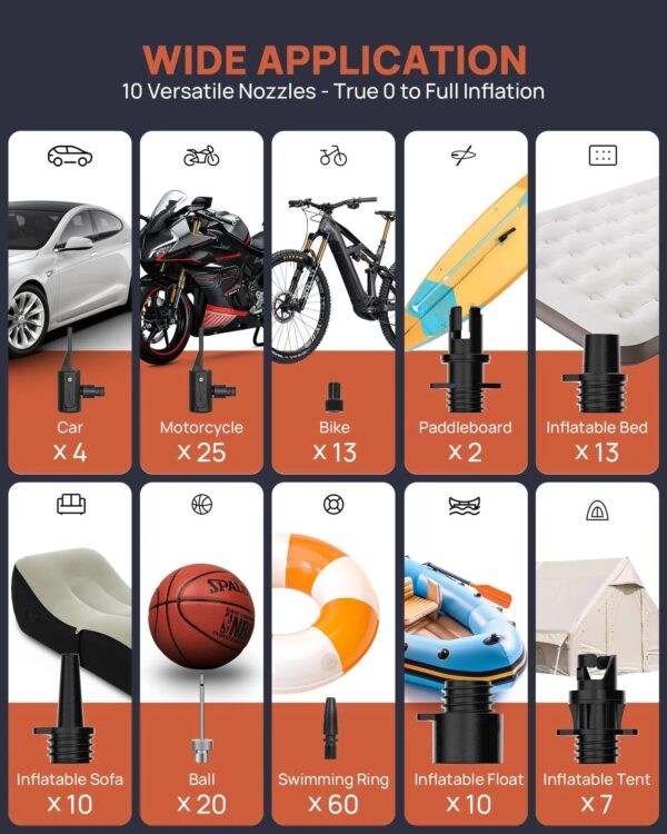 541bb4aa00e84ee9ba4fdd4fab0b75d5 Tire Inflator Portable Air Compressor, Rechargeable Electric Paddle Board Pump 150PSI, 3X Faster Inflation 9 Pump Modes,Auto Air Pump for Car Tires Motorcycle Bike Ball SUP Tent Kayak Float