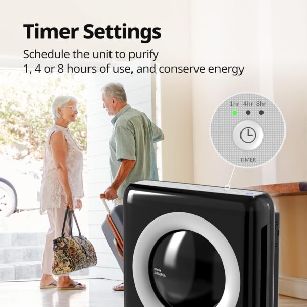 5623bab67f914278a28054b853002668 Airmega AP-1512HH(W) True HEPA Purifier with Air Quality Monitoring, Auto, Timer, Filter Indicator, and Eco Mode, 16.8 x 18.3 x 9.7, White