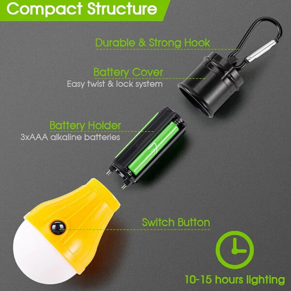 Campings Light [4 Pack] Doukey Portable Camping Lantern Bulb LED Tent Lanterns Emergency Light Camping Essentials Tent Accessories LED Lantern for Backpacking Camping Hiking Hurricane Outage，G172395