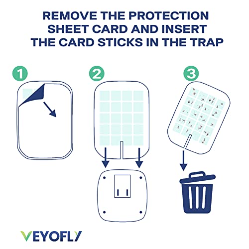 596349b5ad214e7dbca717359bf50e2f VEYOFLY Flying Insect Trap, Fruit Fly Traps for Indoors, (Pack of 2 - White)