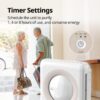 Airmega AP-1512HH(W) True HEPA Purifier with Air Quality Monitoring, Auto, Timer, Filter Indicator, and Eco Mode, 16.8 x 18.3 x 9.7, White