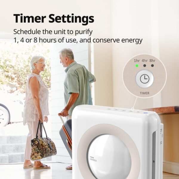 5a4c23f86c184722898c29306906f5c0 Airmega AP-1512HH(W) True HEPA Purifier with Air Quality Monitoring, Auto, Timer, Filter Indicator, and Eco Mode, 16.8 x 18.3 x 9.7, White