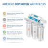 APEC Ultra Safe Reverse Osmosis Drinking Water Filter System (ESSENCE ROES-50)