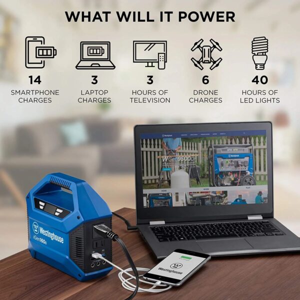 Westinghouse iGen160s Portable Power Station 155Wh Backup Lithium Battery, 110V/100W AC Outlets, Solar Generator (Solar Panel Not Included)