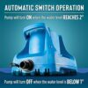 Little Giant APCP-1700 115-Volt, 1/3 HP, 1745 GPH, Automatic, Submersible, Swimming Pool Cover Pump