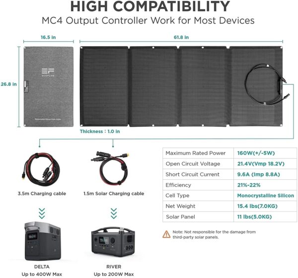 5ddf42bcda42482ea242a57dfa156f2d EcoFlow 160W Portable Solar Panel for Power Station, Foldable Solar Charger with Adjustable Kickstand, Waterproof IP67 for Outdoor Camping,RV,off Grid System