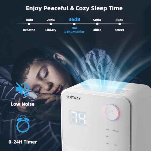 5fd1503112cc441f84a8ce7d70a47094 Dehumidifiers for large rooms and basements