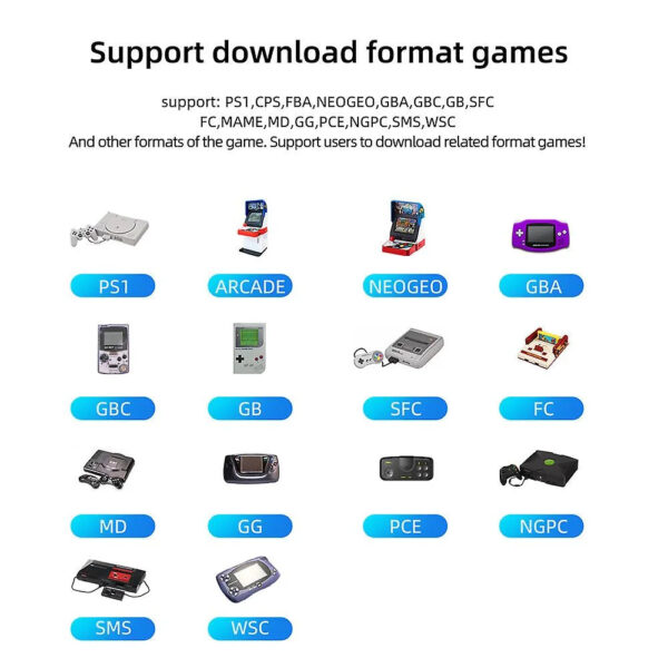 Miyoo Mini Plus Handheld Game Console 25000+games, 3.5 Inch Ips Screen, Support Wifi, Portable Game Console With Open Source System Christmas Gifts
