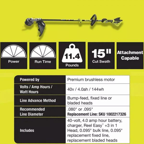 63520003dbd14de59eefd94ff0246bfa 40V Brushless 20 in. Walk Behind Self Propelled Mower String Trimmer Leaf Blower with (2) Batteries and (2) Chargers