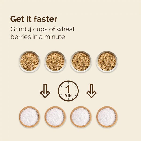 WonderMill Electric Grain Mill