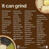 WonderMill Electric Grain Mill