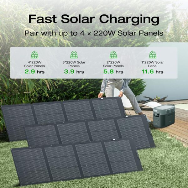 6611962568ac4b24ac875d29c77ccec4 Portable Power Station DELTA 2 Max, 2400W LFP Solar Generator, Full Charge in 1 Hr, 2048Wh Solar Powered Generator for Home Backup(Solar Panel Optional)