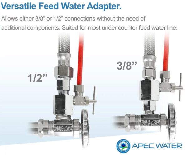 APEC Ultra Safe Reverse Osmosis Drinking Water Filter System (ESSENCE ROES-50)