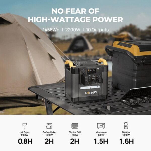 67f91b1dc00a4f53842f587caf20c148 BougeRV Fort 1500 Portable Power Station 2200W, 1456Wh LiFePO4 Solar Generator, AC Output 400W Fast Solar Charging for Outdoor Camping RV Home Backup Off-Grid Emergency