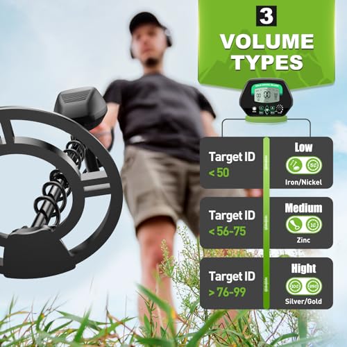 6a31a3d803a2442f960a08d001da23ff PalliPartners Metal Detector for Adults .Professional Gold Detector with LCD Display