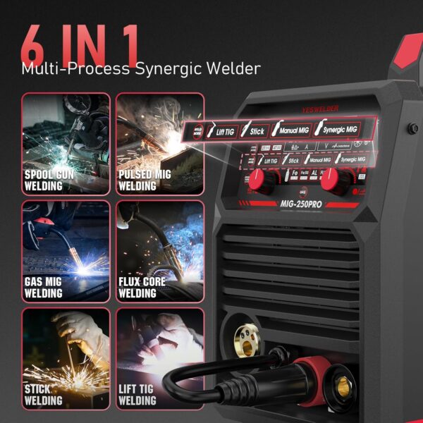 6a82b1c5d0594f2f9aac48056e858b8d 135Amp MIG Welder,110V Flux Core Welder Flux MIG/Lift TIG/Stick 3-in-1 Large LED Digital Display Welding Machine IGBT Inverter Welder FLUX-135PRO