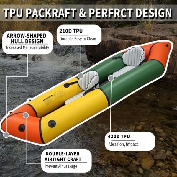 6aedad42e7a54e00bf7678d1670b190b Lightweight Packrafts, TPU Inflatable Kayak for Flat Water Rafting Camping Trip/Fishing/Water Adventures 1 Person/2 Person Packraft, 330lb/660lb Weight Capacity