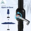 15ft Double Sided Patio Umbrella with Solar Lights, Outdoor Large Umbrellas with Crank Handle and 36 LED Lights, Rectangular Market Umbrella with Base Included for Deck Pool Shade
