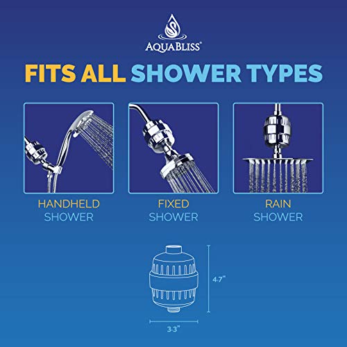 6f20c0b10cdb4089bd3abf702b730dbb AquaBliss High Output Revitalizing Shower Filter - Reduces Dry Itchy Skin, Dandruff