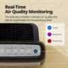 Air Purifiers for Home Up to 1,748ft², True HEPA Filter for Smoke, Allergies, Pet Dander, Odor, Air Quality Monitor, Auto&Eco Mode, Timer, Filter Indicator, 3yr Warranty, 200M, Black