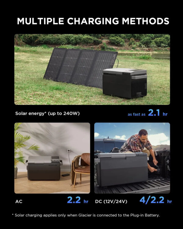 70762e7cddf6447d93bb10cf591cb64e Car Refrigerator, 40 Qt(38L) Portable Refrigerator, Electric Cooler with Ice Maker, Dual Zone WIFI APP Control(-13℃~50℃), 12/24V DC/AC For Camping, Travel, Fishing, Outdoor, Truck