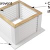 Good Directions 2126CV Coventry Vinyl Cupola, 26" square x 35" high, White