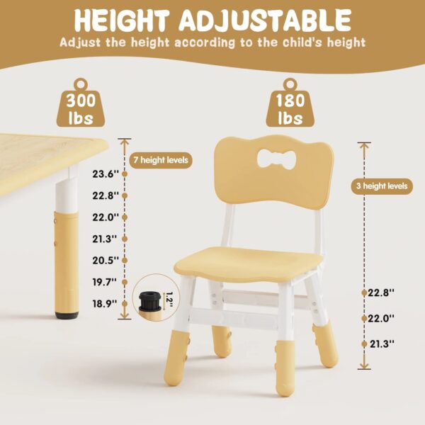74072f2cde8947b7b4a5ee69c1ce3c7a Brelley Kids Table and 4 Chairs Set for Ages 2-8