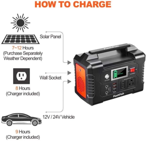 741c0a051c46422b9b0fde0933254cc8 200W Portable Power Station, FlashFish 40800mAh Solar Generator with 50W 18V Portable Solar Panel