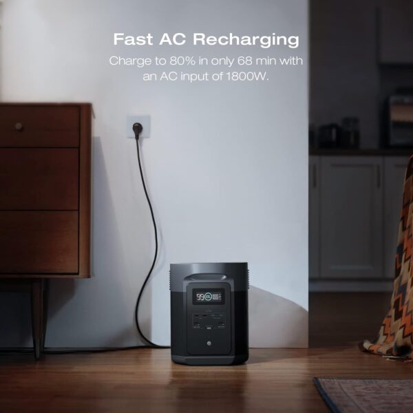 76b11863daa84e9a8427466218ec5c58 Portable Power Station DELTA 2 Max, 2400W LFP Solar Generator, Full Charge in 1 Hr, 2048Wh Solar Powered Generator for Home Backup(Solar Panel Optional)