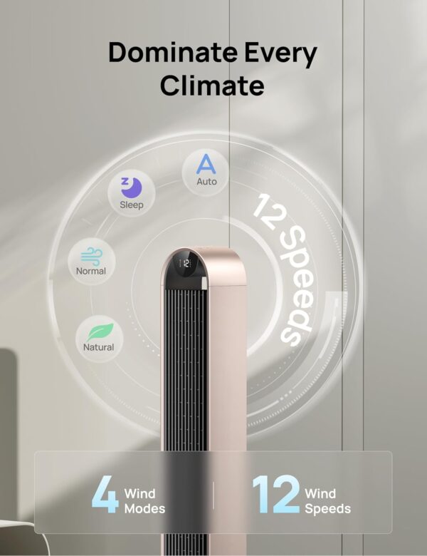 79437d3c87704f5794f1ed22bec09e0c Dreo Tower Fan for Bedroom, 42 Inch 120° Oscillating Fan, 25dB Quiet DC Motor, 28ft/s Velocity Bladeless Standing Fan with 12 Speeds, 4 Modes, 12H Timer Cooling Fans for Home, Living Room, Pilot Max S