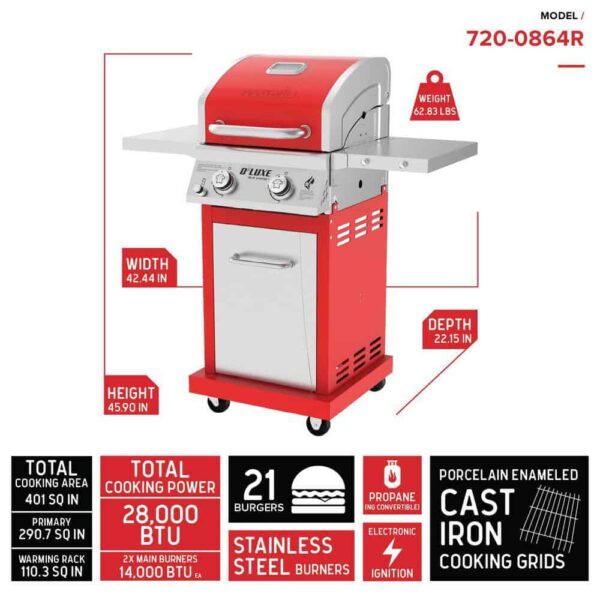 7946fac4ec4448f297c01b3c1007db92 2-Burner Propane Gas Grill, Red – Stainless Steel, 28,000 BTUs, Compact Design