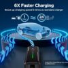 Level 2 & Level 1 EV Charger, 16Amp 110-240V Portable J1772 Electric Car Charger with Adjustable Amp Delayed Timer 25ft Long Cord