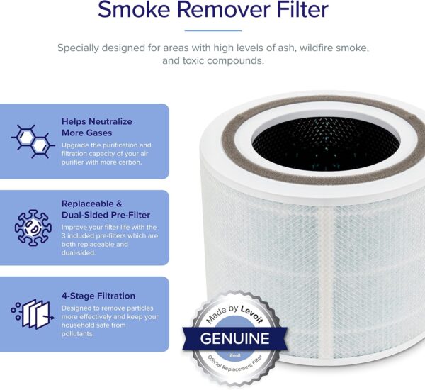 7cc44cefb3044d2c8bb2856f28afebd2 Air Purifier for Home Allergies Pets Hair in Bedroom & Standing Fan for Bedroom, 82ft CirculAir 120° Oscillating Fan