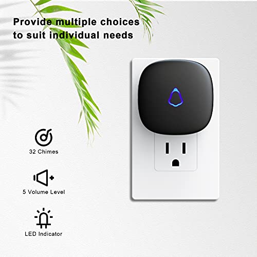 7d26ed1f044a41cf937beccdca4458ad SECRUI Wireless Doorbell, Easy installation, Waterproof, Adjustable Volume, 58 Chimes