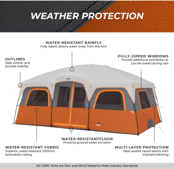 81bcb153d9f147fcaa0b5b90ea5651ab CORE Straight Wall Cabin Tents | 10 Person / 11 Person / 12 Person Large Multi Room Family Tents for Car Camping & Outdoor Adventures