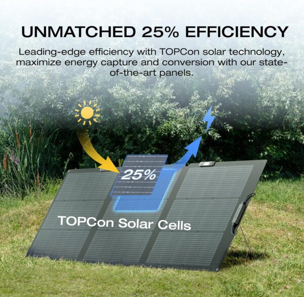 83904eee56fe421fbee0d8003c3b619c Portable Power Station DELTA 2 Max, 2400W LFP Solar Generator, Full Charge in 1 Hr, 2048Wh Solar Powered Generator for Home Backup(Solar Panel Optional)