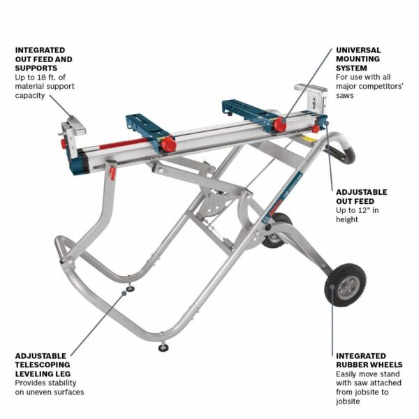83cc08fce82b4056b6e70308e5999b0c Gravity-Rise Miter Saw Stand with Wheels