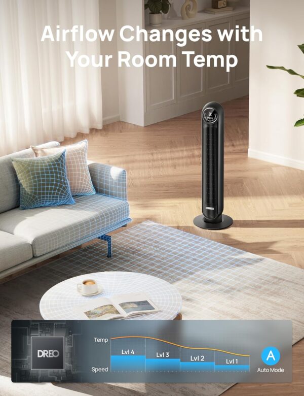 84b8699b055845a2af7ad171dd615191 Dreo Tower Fan for Bedroom, 25ft/s Smart Standing Fans, 90° Oscillating Floor Fan with 4 Modes, 4 Speeds, 8H Timer, 28dB, Bladeless, Remote, 28 dB, Works with WiFi Voice Control