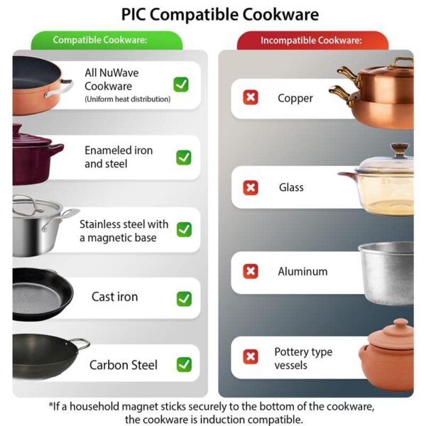 84c9744626774bab992703de72314952 Nuwave Gold Precision Induction Cooktop, Powerful with Large 8” Heating Coil
