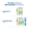 APEC Ultra Safe Reverse Osmosis Drinking Water Filter System (ESSENCE ROES-50)
