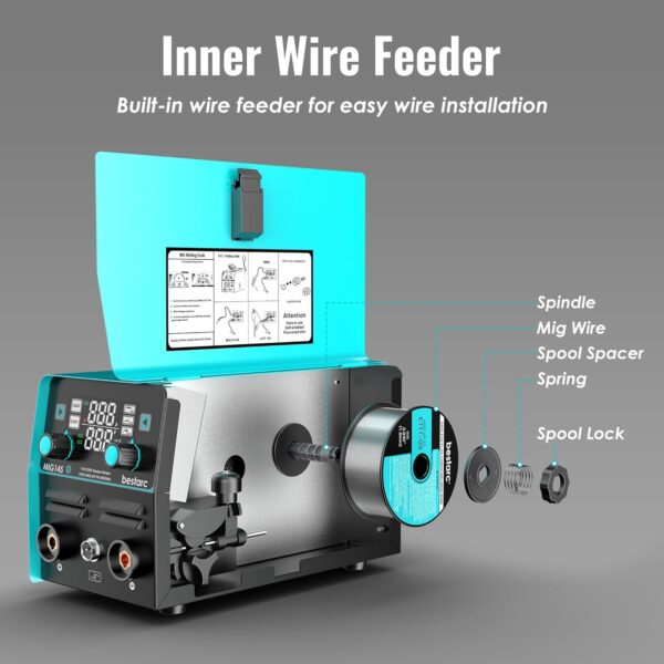 86dabfd17b564e56a67de613b9cf1e98 145A MIG Welder, 110V/220V Dual Voltage Gas/Gasless Flux Core MIG Welder/Lift TIG/Stick 3 in 1 Synergic MIG145 9GEN Welding Machine, Flux/Solid Welder Digital Screen Display