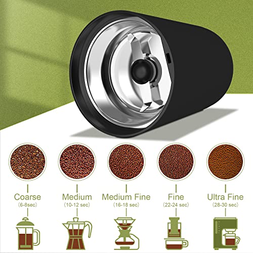 873d77c7612c401b930df6b9e4143eef Wancle Electric Coffee Grinder, Quiet Spice Grinder, One Touch Coffee Mill for Beans