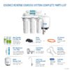 APEC Ultra Safe Reverse Osmosis Drinking Water Filter System (ESSENCE ROES-50)