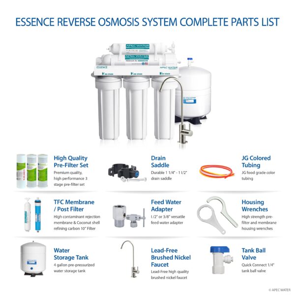 APEC Ultra Safe Reverse Osmosis Drinking Water Filter System (ESSENCE ROES-50)