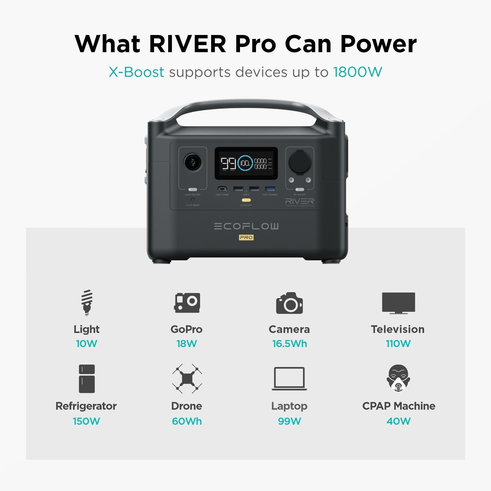ECOFLOW RIVER PRO PORTABLE POWER STATION 600W 720WH EFRIVER600PRO-AM