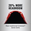 Coleman Skydome 8-Person Camping Tent, 1 Room, Green